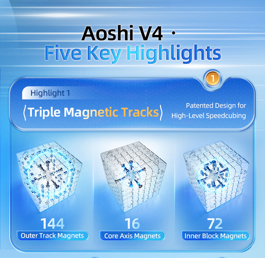 MoYu AoShi v4 6x6 Magnetic