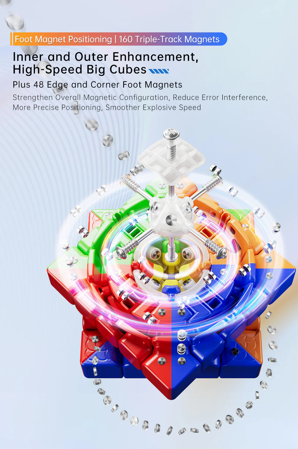 MoYu AoChuang v6 5x5 Magnetic