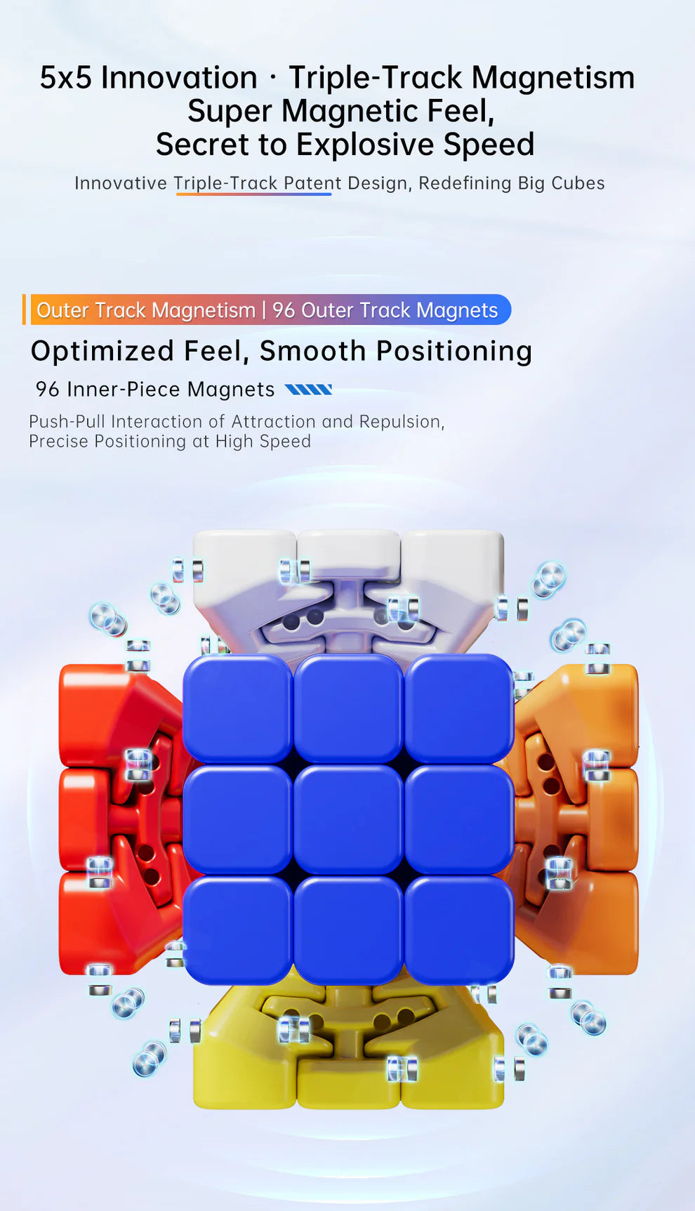 MoYu AoChuang v6 5x5 Magnetic