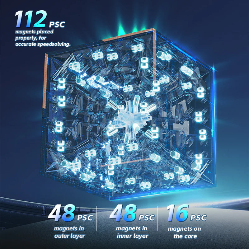 VIN Cube 5x5 (Ball-Core UV)
