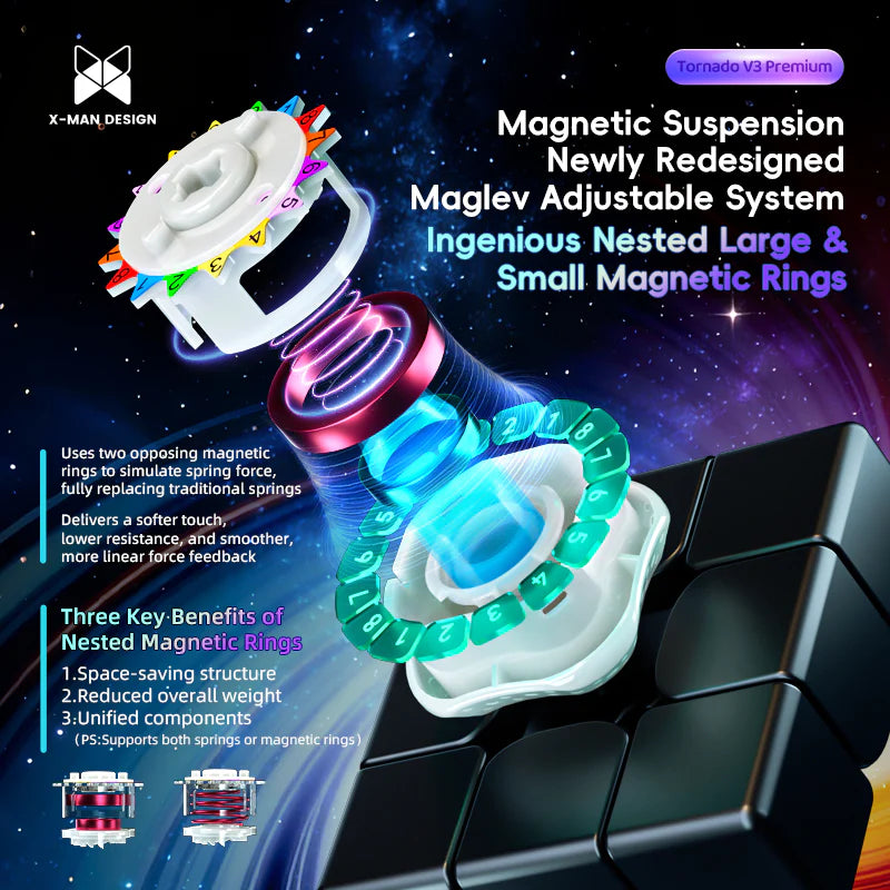 Neon Cubix Rube QiYi XMD Tornado v3 Premium – Cubix Rube