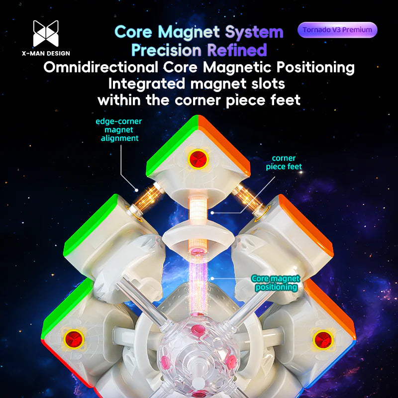 QiYi XMD Tornado v3 Premium