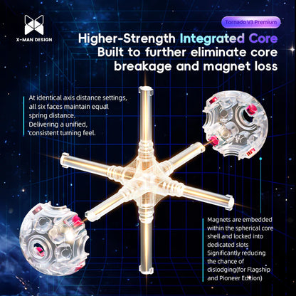 QiYi XMD Tornado v3 Premium