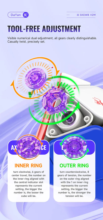 DaYan Skewb v2 M (Spring, Ball-Core)