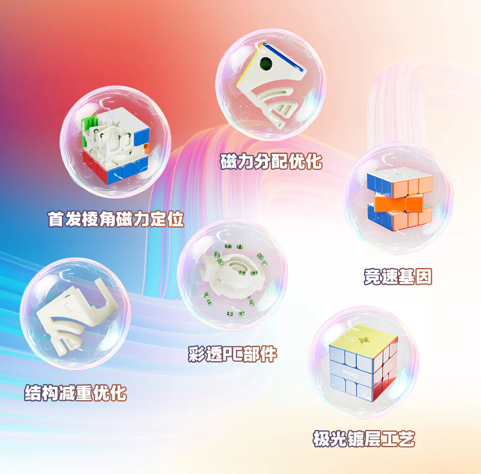 YJ MGC Square-1 v2 (Magnetic, UV Coated)