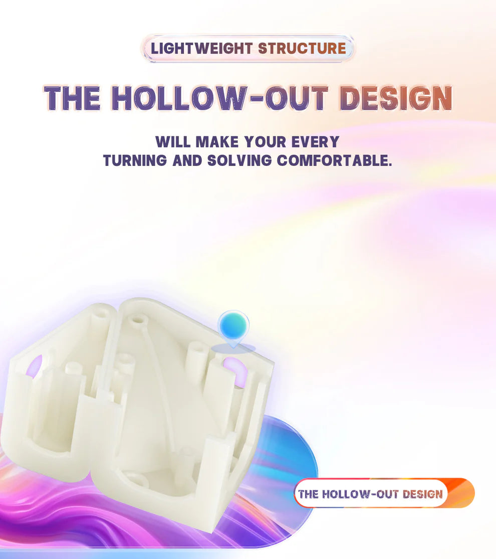 YJ MGC Square-1 v2 (Magnetic, UV Coated)