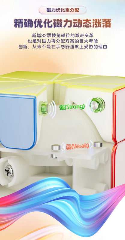 YJ MGC Square-1 v2 (Magnetic, UV Coated)