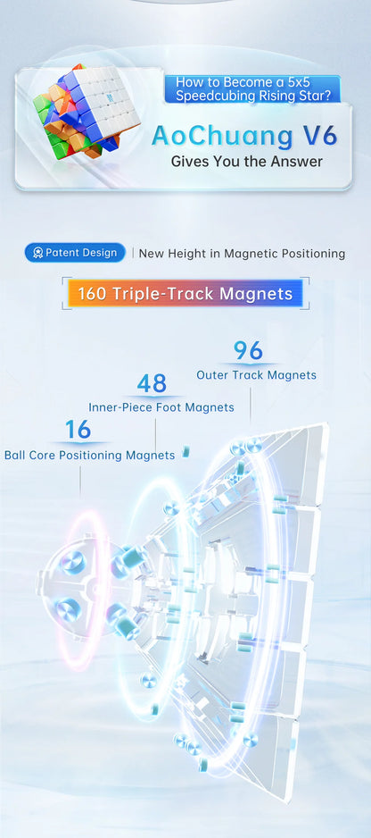 MoYu AoChuang v6 5x5 Magnetic