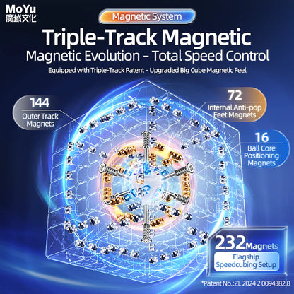 MoYu AoFu v5 7x7 Magnetic